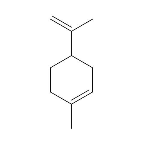 where is limonene found